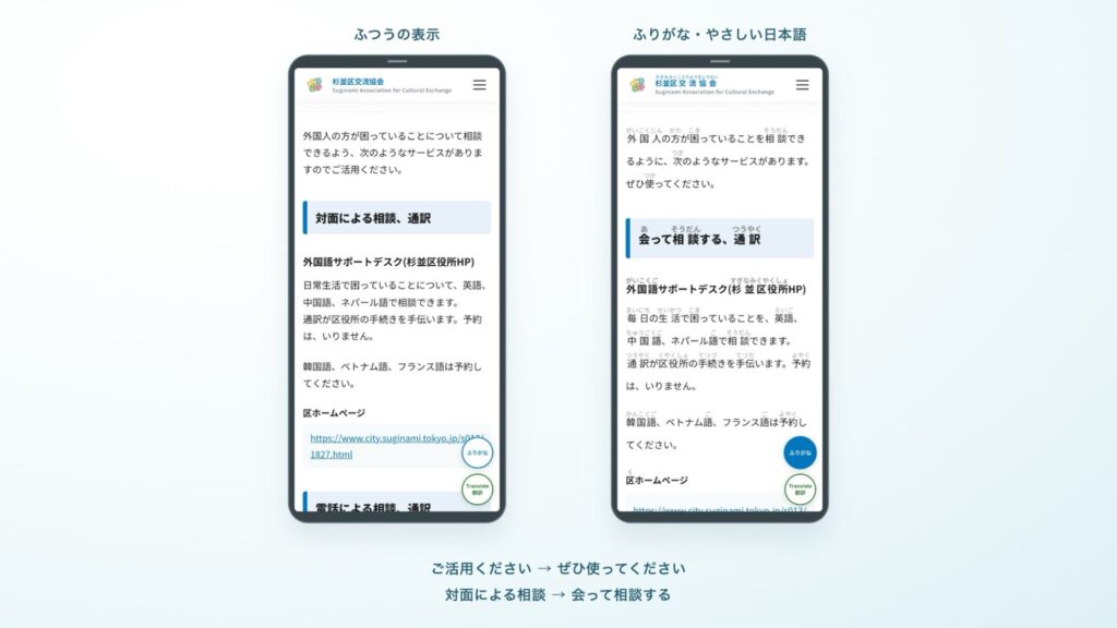 相談のページ。左はふつうの表示、右はふりがなボタンを押した後のやさしい日本語とふりがなの表示